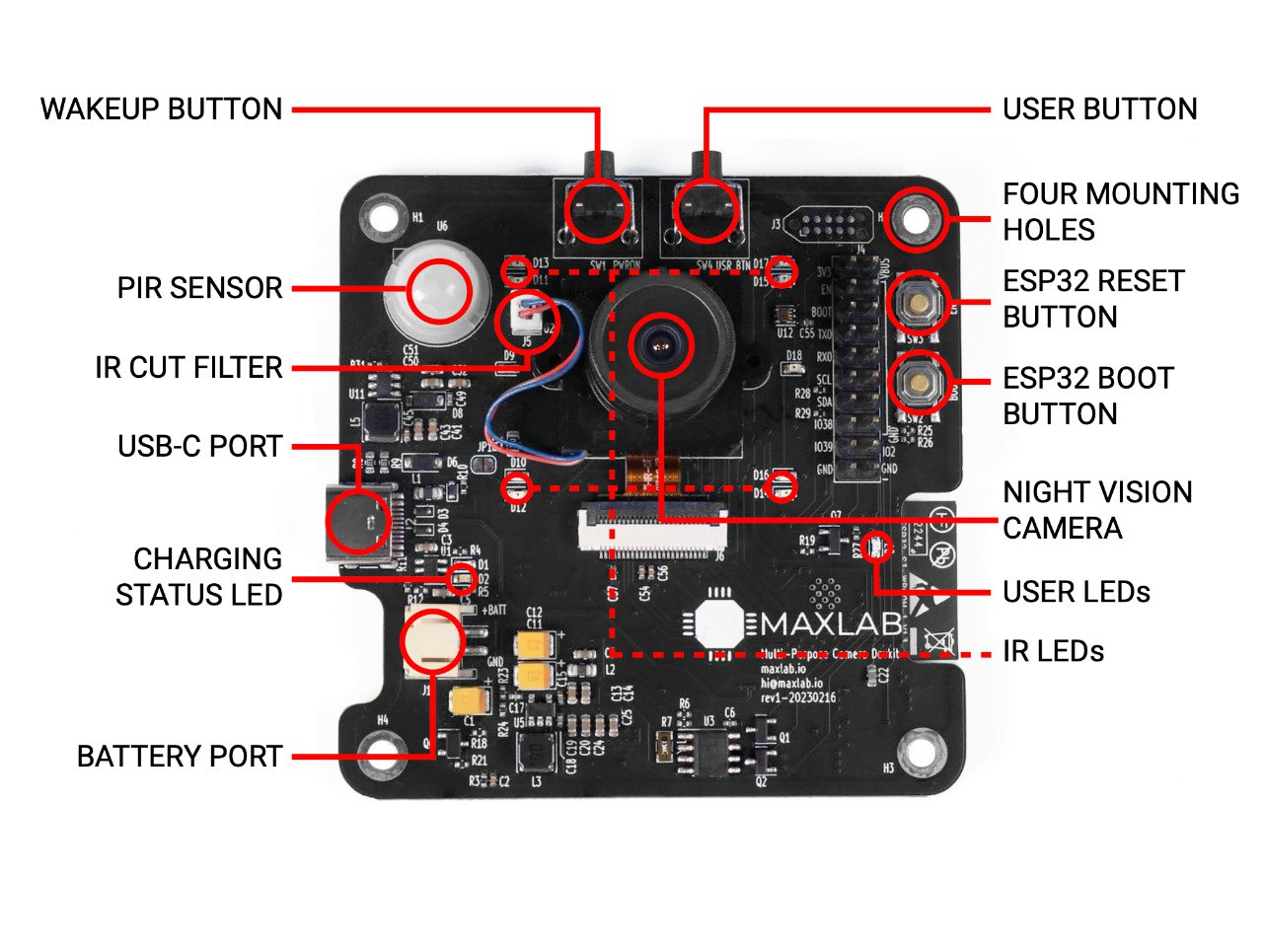 Tokay Components